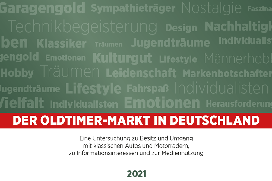 IfD-Allensbach Oldtimer-Studie 2021 
