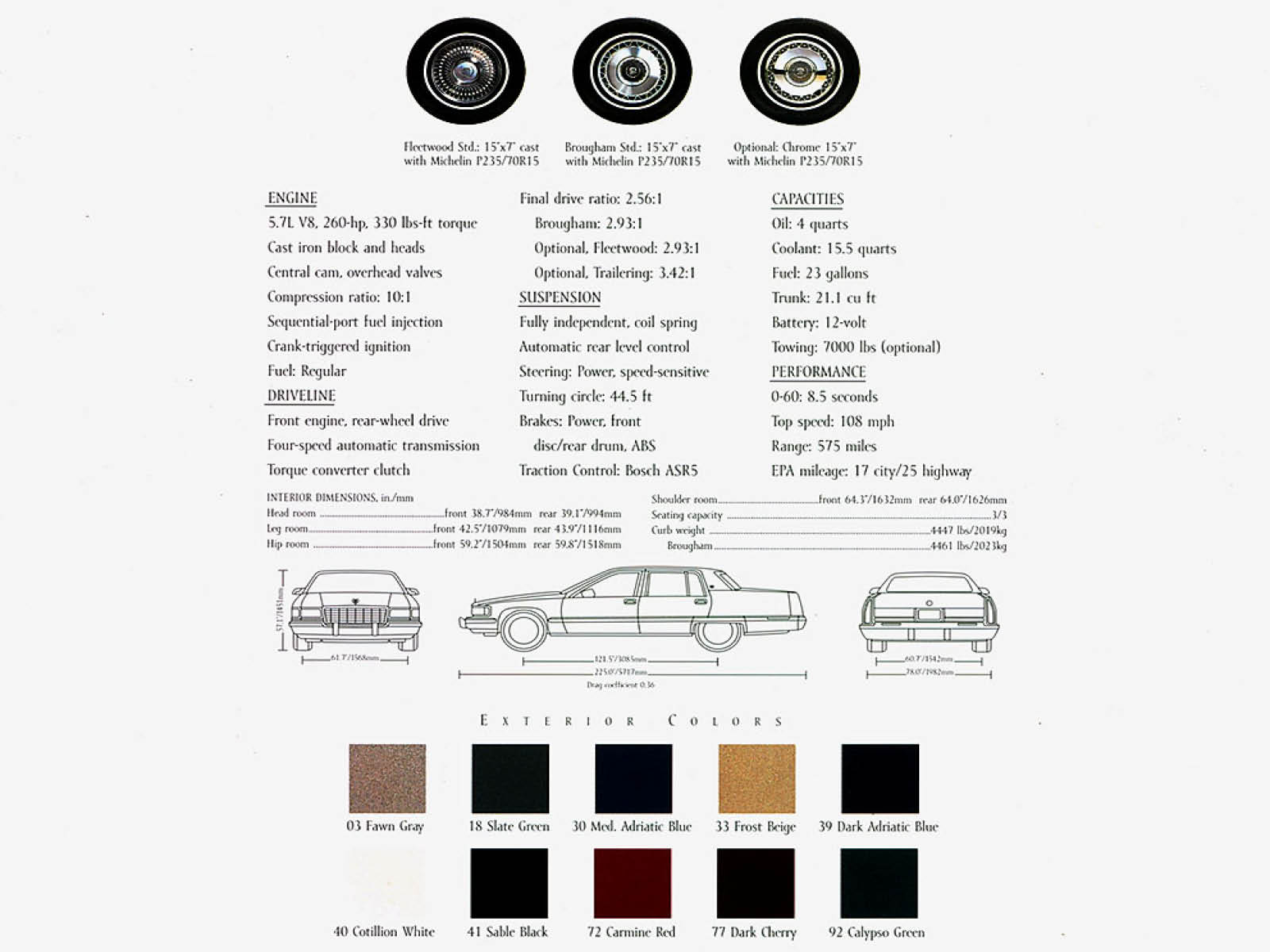 Cadillac Fleetwood