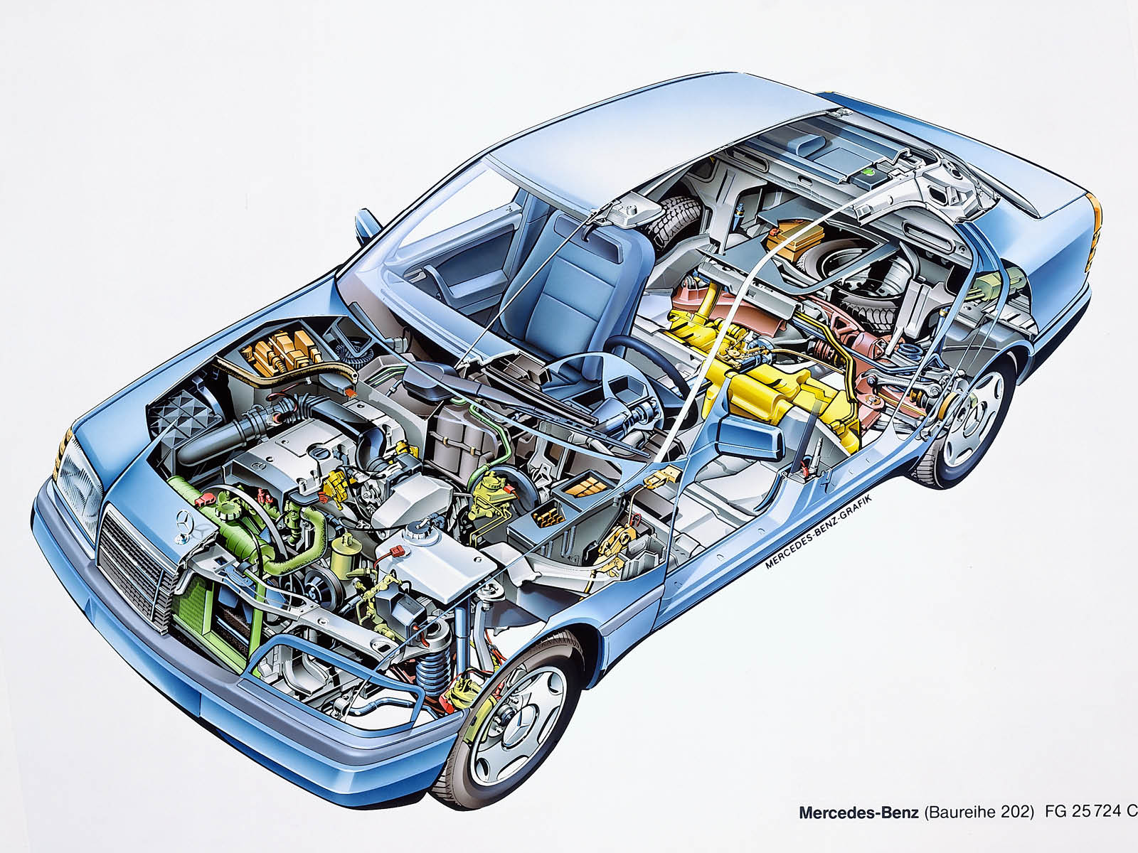 Mercedes C-Klasse W 202: Achsen und Motoren sind Klasse