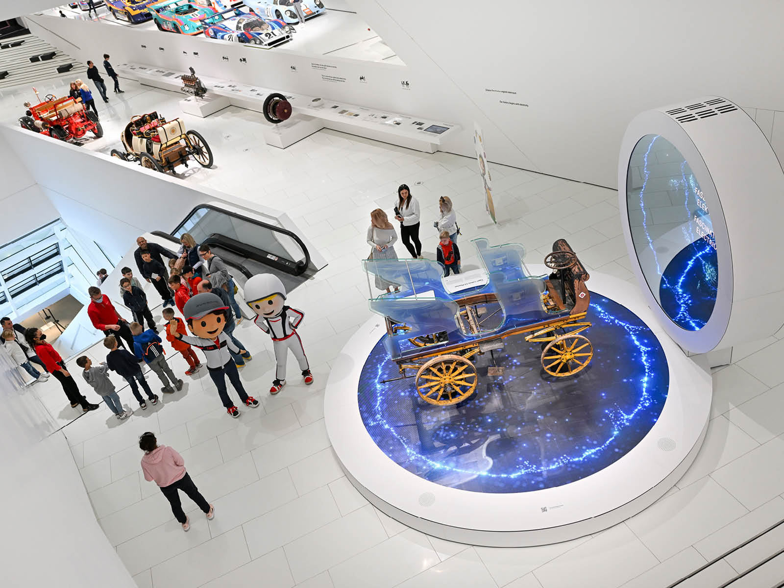 Porsche Museum