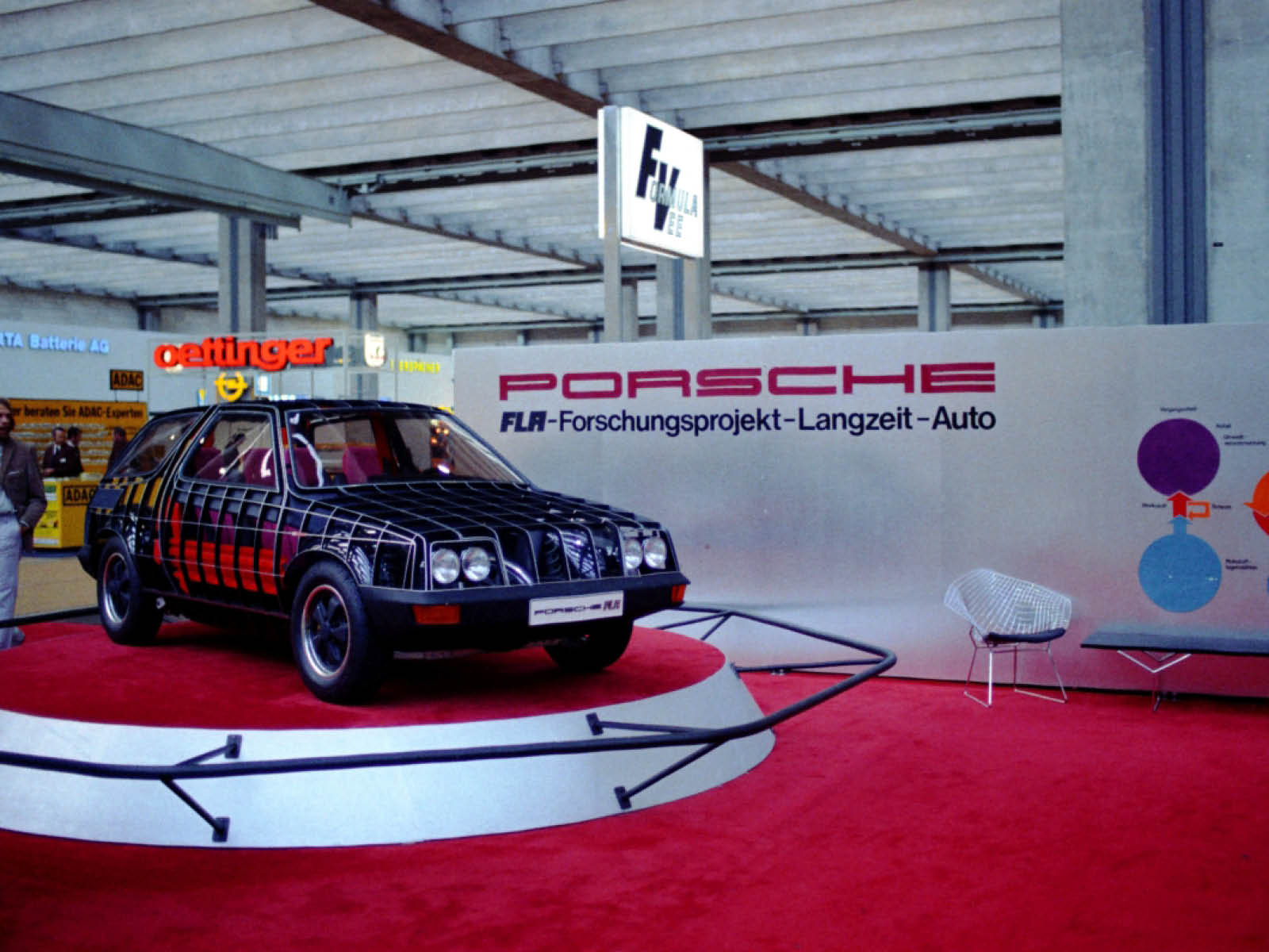 Porsche FLA_Museum