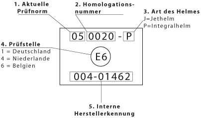 Inhaltsbild
